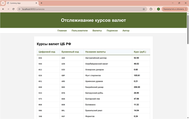 lab9_currencies.png